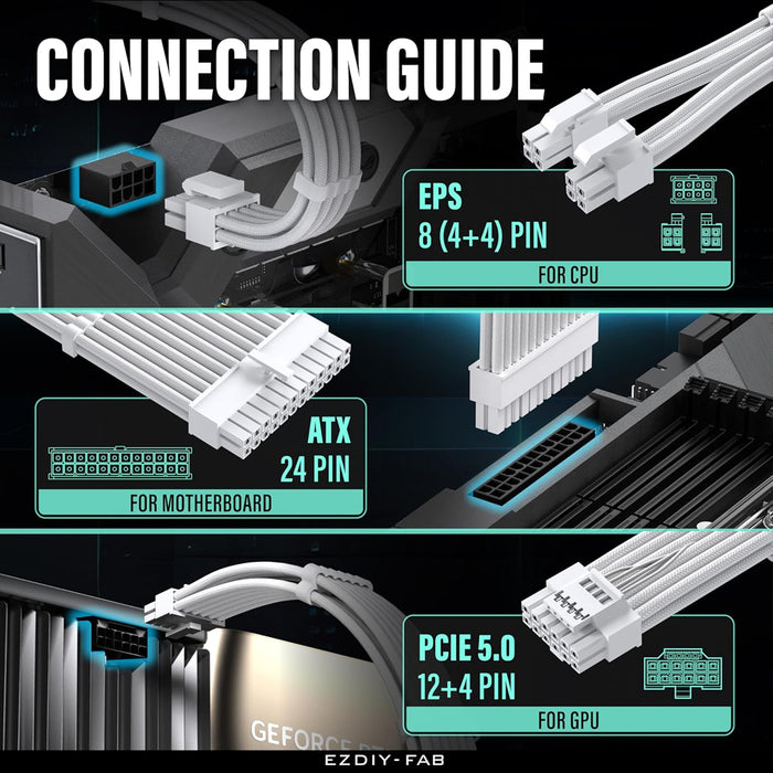 AsiaHorse PCIE5.0 Extension Sleeved Braided Cables x4 Snow White
