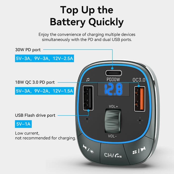 Vention FFLB0 Car FM Transmitter, USB Music Player, Charger 3xUSB 30W/18W/5W