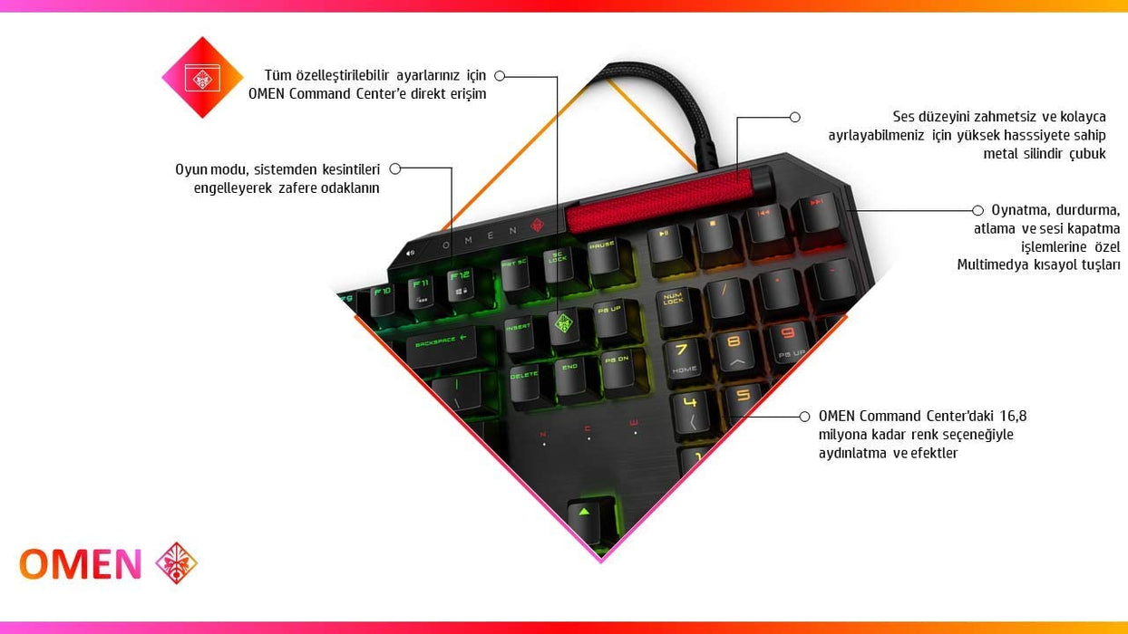 HP Mechanical Wired Gaming Keyboard Omen Sequencer