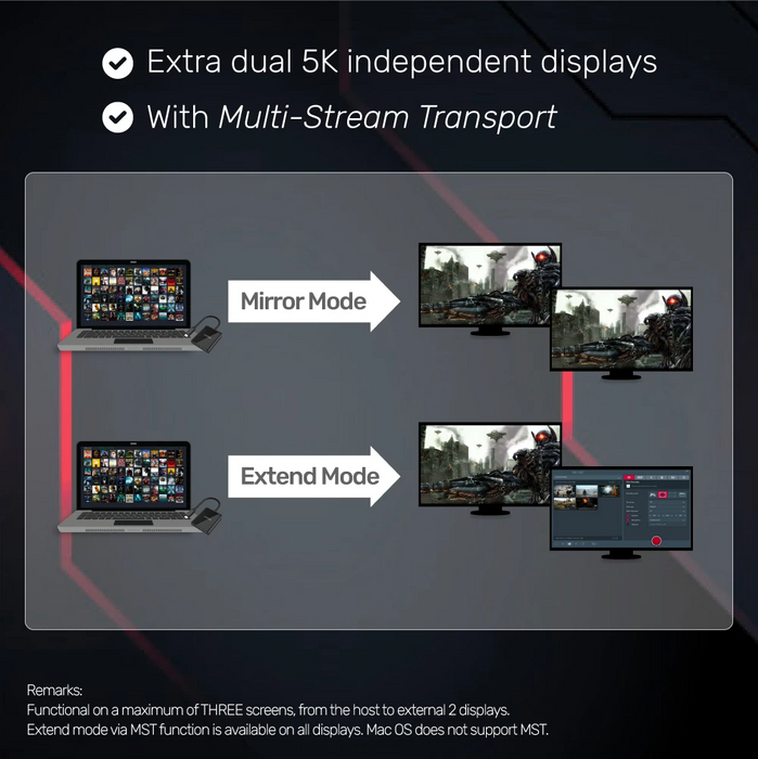 Unitek V1407A Type-C To Dual DP 8K 60Hz Adapter with MST