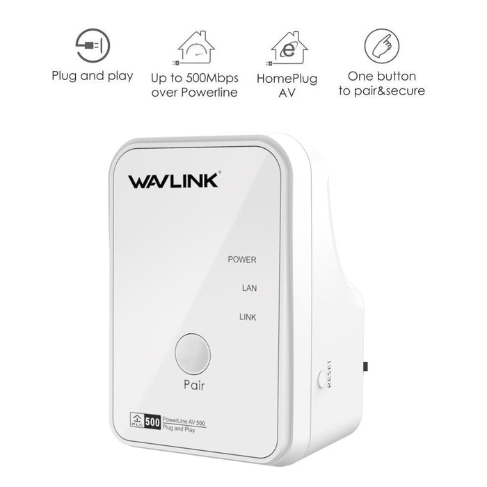 WavLink Wired Powerline Starter Kit AV500