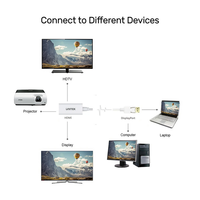 Unitek Y-6332 DisplayPort to 4K HDMI Converter