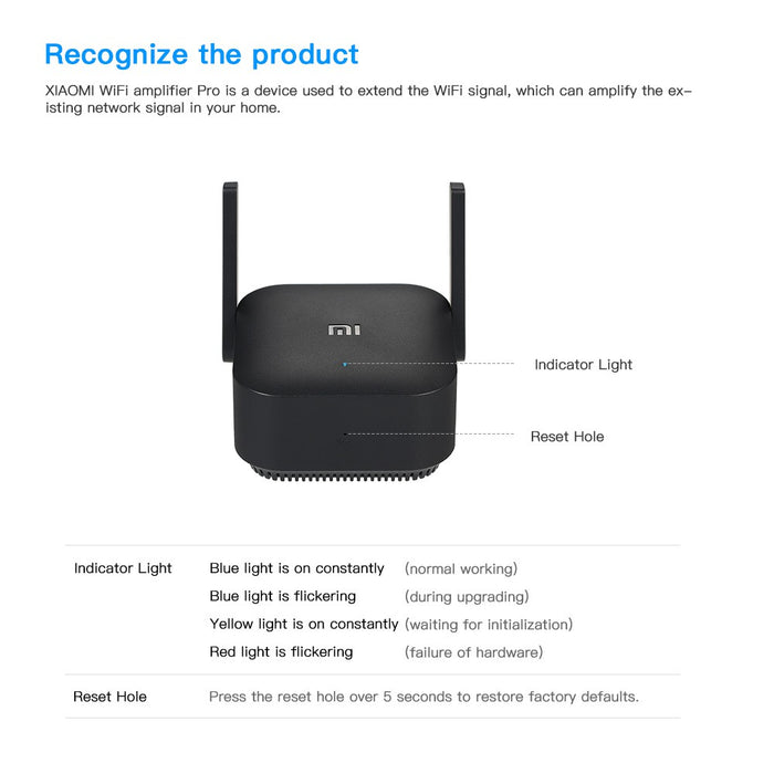 Xiaomi Mi Wi-Fi Extender Pro