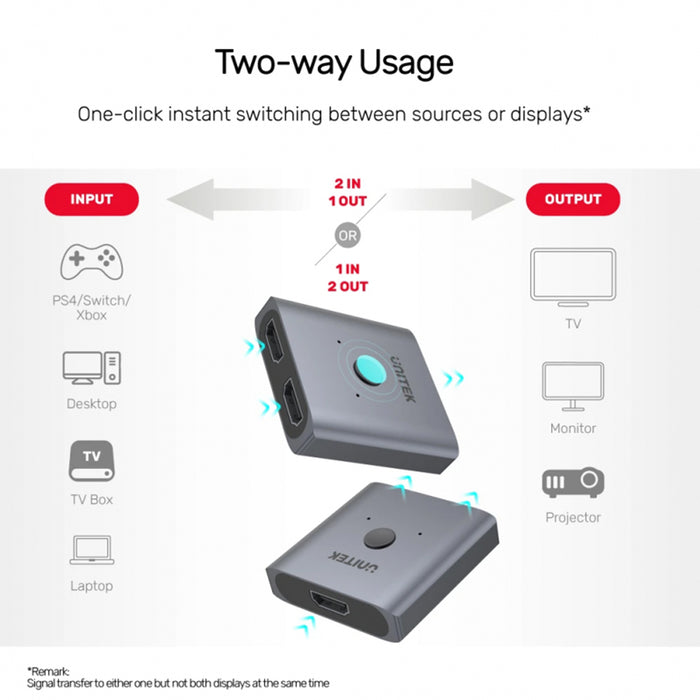 Unitek HDMI Splitter Hub 1in2Out V1127A